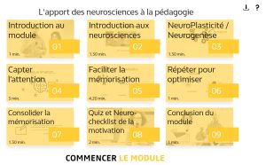 Renault - Neurosciences