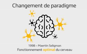 Renault - Neurosciences