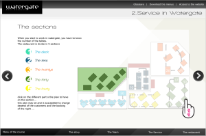 Watergate - module - Plan